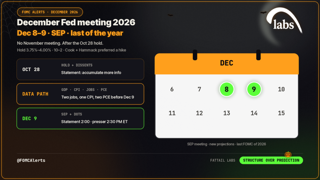 Fed meeting December 2026 — Dec 8-9 SEP setup after the October hold