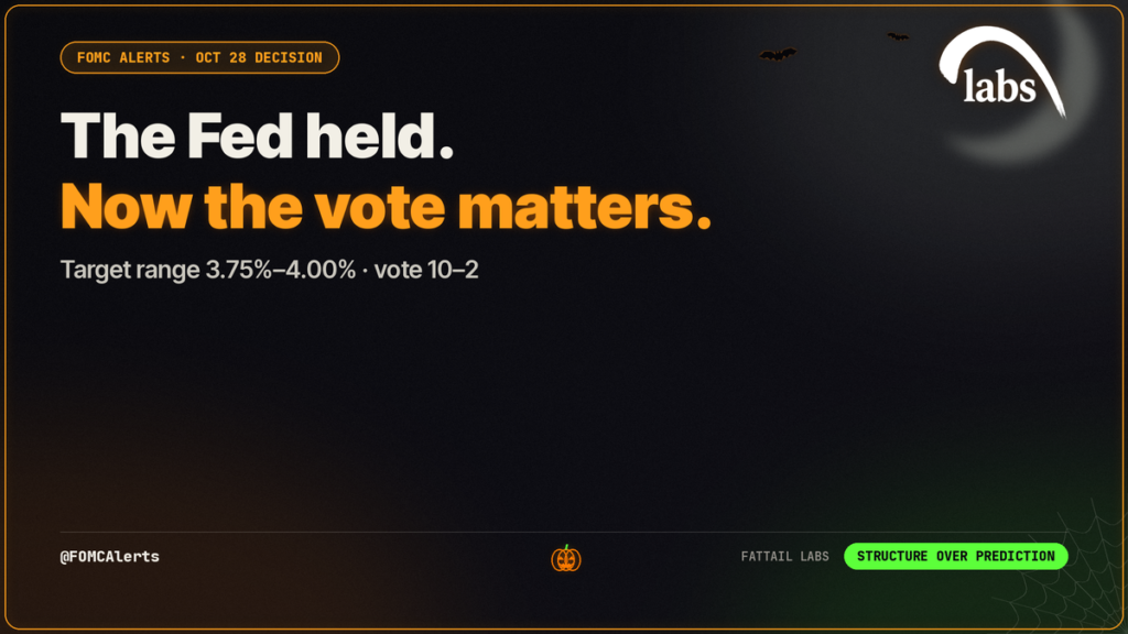 Fed rate decision October 2026: the Fed holds at 3.75%–4.00% on Oct 28, vote 10–2, from FatTail FOMC Alerts