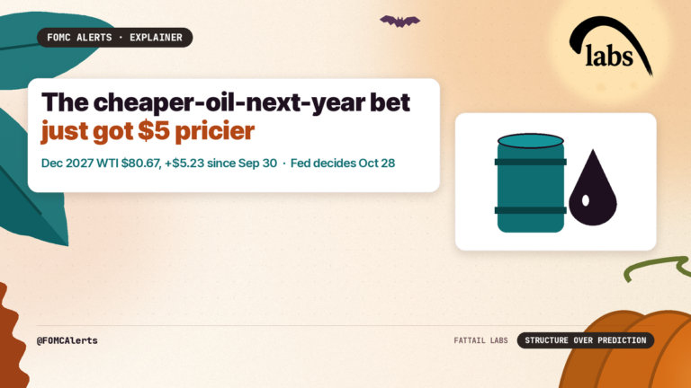 The ‘Cheaper Oil Next Year’ Bet Just Got $5 Pricier