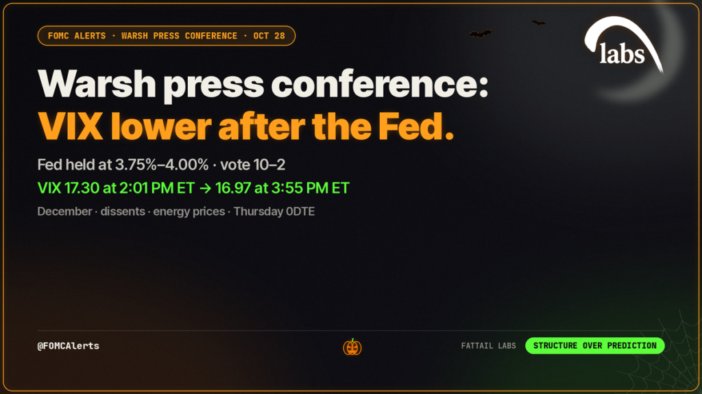 FOMC Alerts: Warsh press conference recap, Oct 28, 2026: December, the dissents and the VIX after the Fed decision