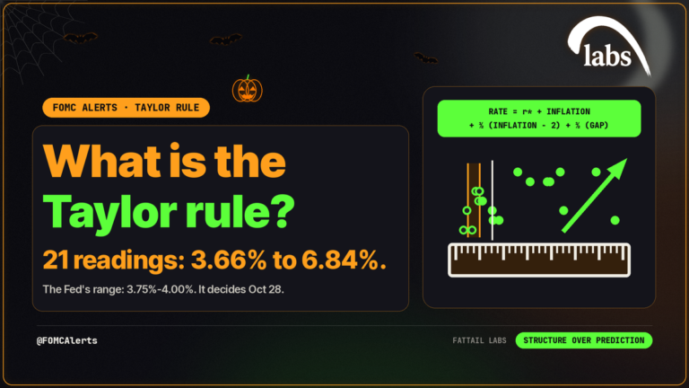 What Is the Taylor Rule? Where It Puts the Fed Before Oct. 28