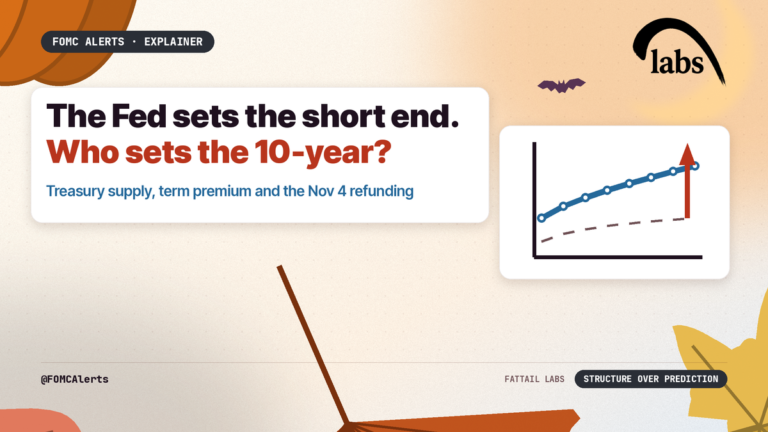 The Fed Sets the Short End. Who Sets the 10-Year?