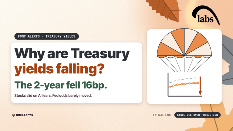 Why Are Treasury Yields Falling? Thursday’s 16bp 2-Year Drop