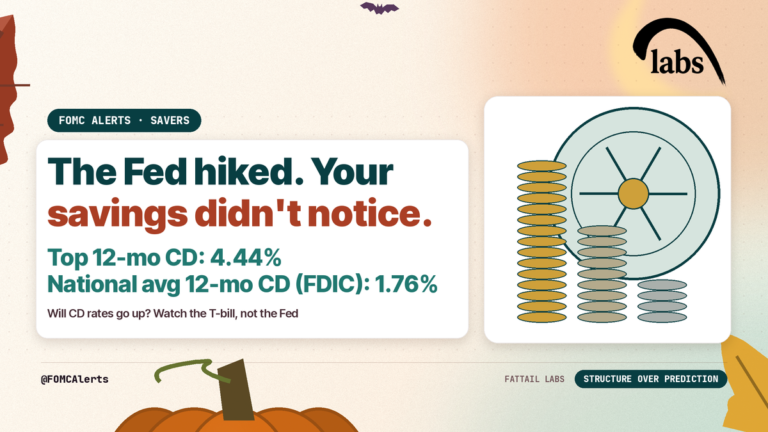 The Fed Hiked. Your Savings Account Didn’t Notice.